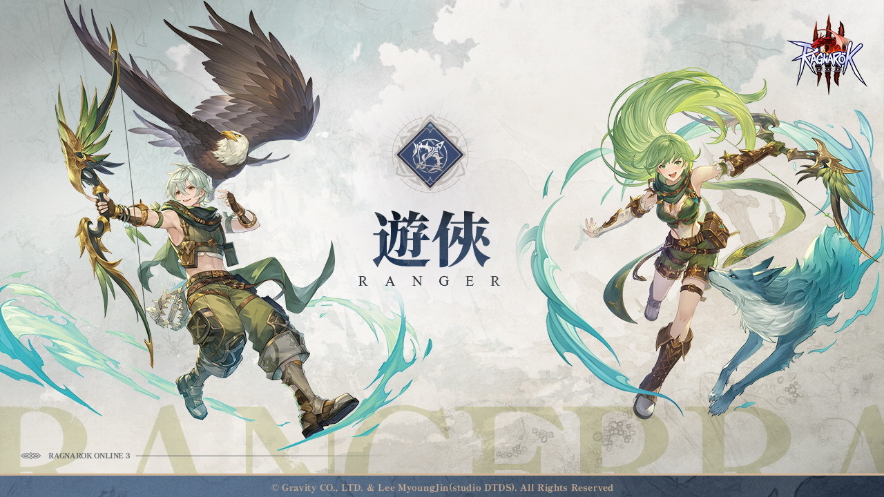 RO3 职业群像