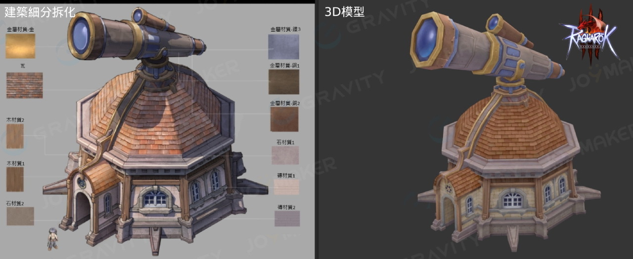 RO3 骑士公会