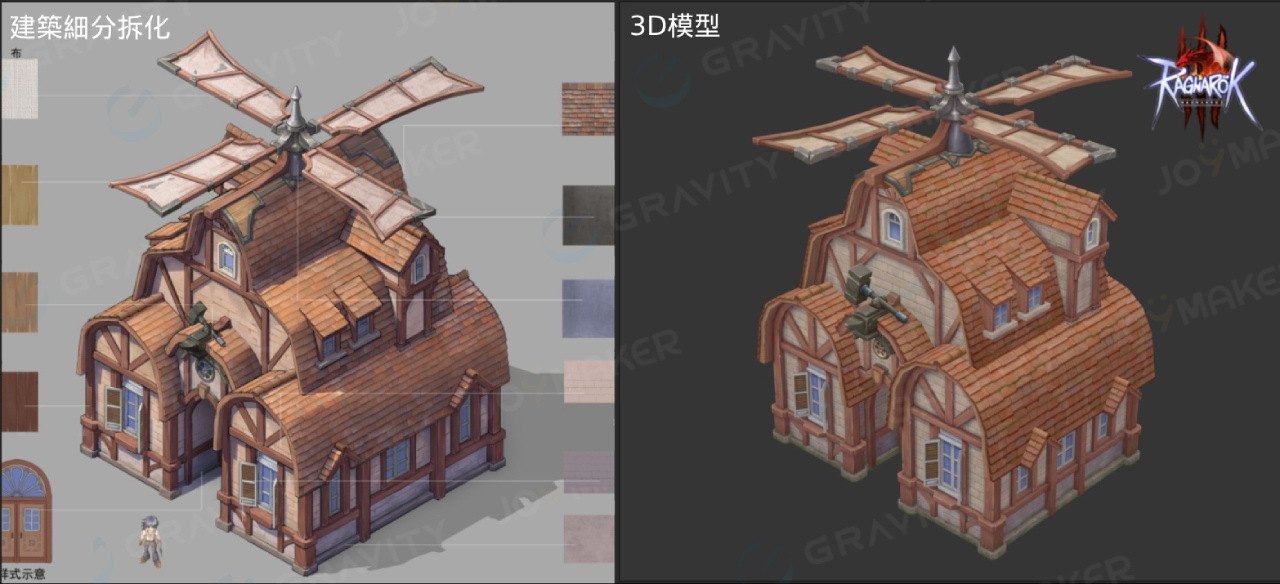 RO3 普隆德拉街景